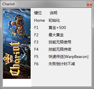 戰(zhàn)車v1.0六項(xiàng)修改器