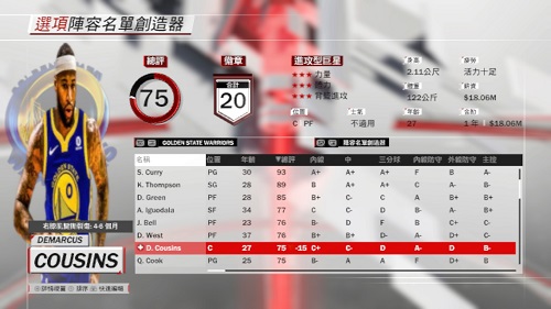 NBA2K18勇士考辛斯照片補丁MOD