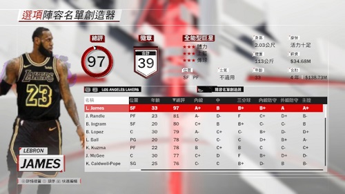 NBA2K18湖人隊勒布朗詹姆斯照片補丁MOD