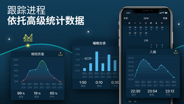 Sleepzy iPhone/iPad版