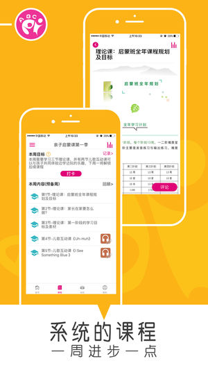 樂玩英語iPhone/iPad版