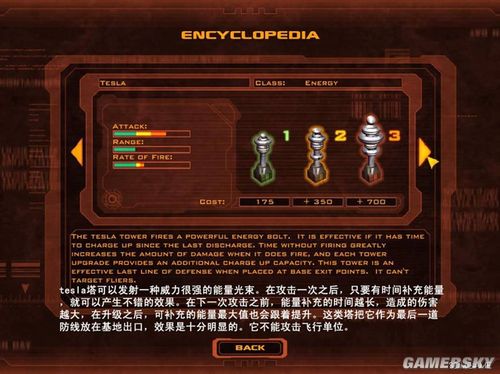 防御阵型：觉醒