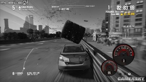 極品飛車15