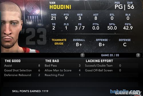 NBA 2K11