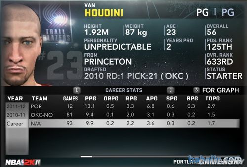 NBA 2K11