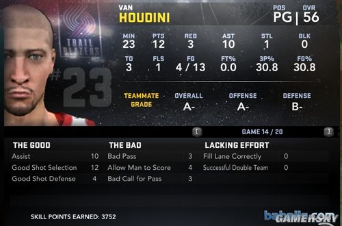 NBA 2K11