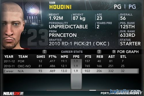 NBA 2K11