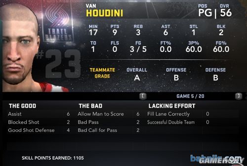 NBA 2K11