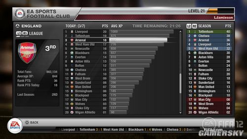 FIFA 12