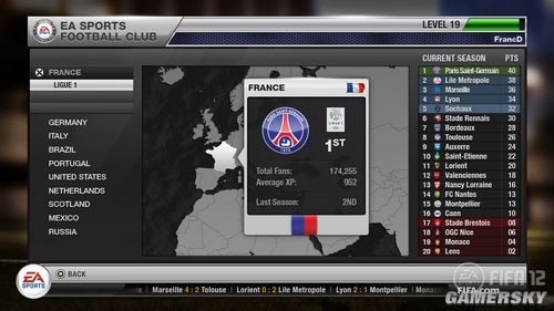 FIFA 12