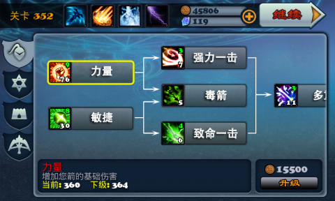 守衛者2基礎屬性加點
