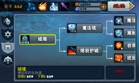 守衛者2嫉妒屬性加點
