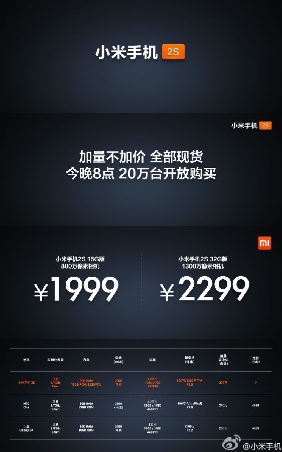 加量不加价 小米手机2A/2S正式发布