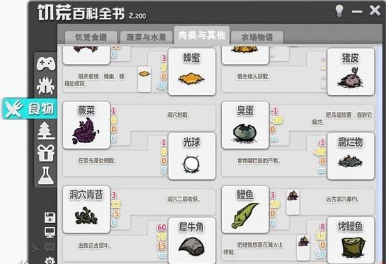 饑荒百科全書
