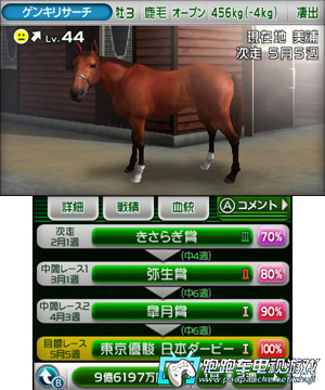 3DS G1赛马