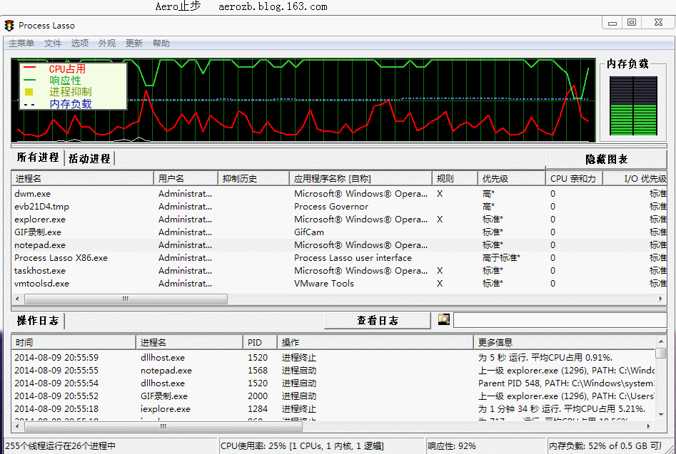 進(jìn)程優(yōu)化(Process Lasso)  v6.7.0.14 單文件版|提高運(yùn)行速度 - Aero止步 - Aero止步
