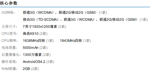 榮耀x1手機評測