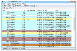Process Hacker v2.33 綠色漢化版