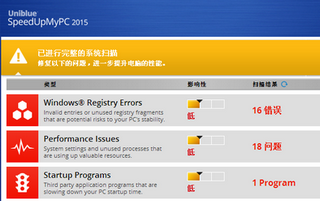 SpeedUpMyPC系統(tǒng)優(yōu)化v2015.6.0.6.0免安裝漢化注冊(cè)版