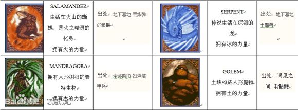 惡魔城月輪全裝備道具全卡片用途出處超詳盡圖文攻略