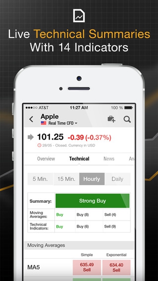 Investing iPhone版
