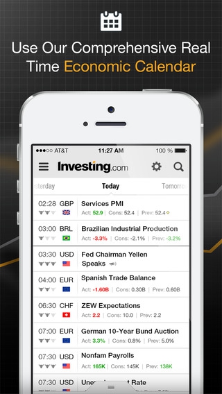 Investing iPhone版