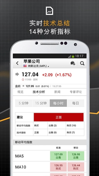 Investing app