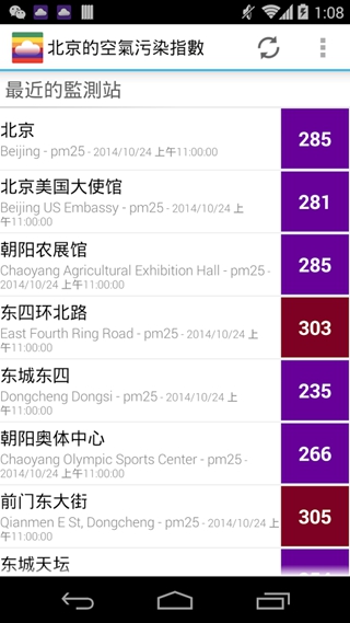 北京空氣質(zhì)量軟件(Beijing Air Quality)