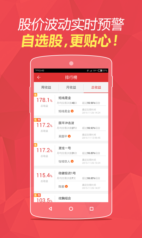 愛投顧股票