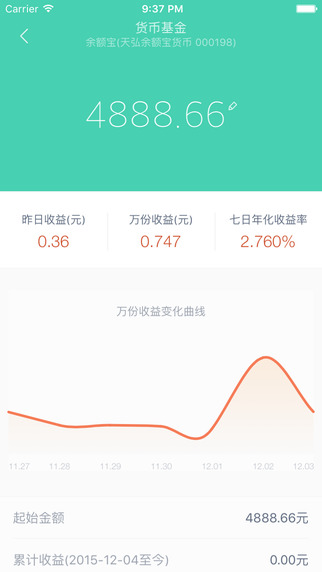 财鱼管家iphone版