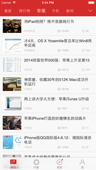 IT之家iphone版