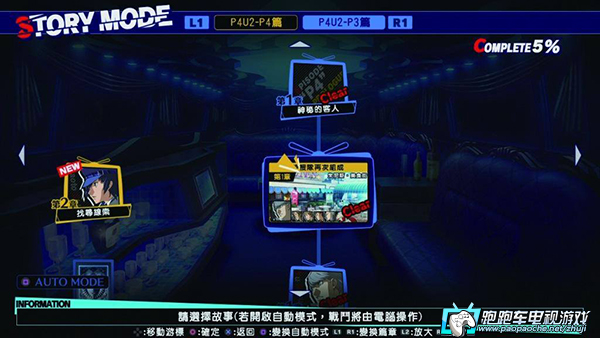 P4U2 女神异闻录4:无敌究极後桥背摔 繁中