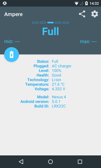 Ampere充電速度評測(Ampere Battery)