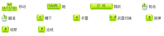 錯(cuò)綜根源突襲.jpg