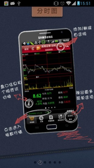 招商智远理财