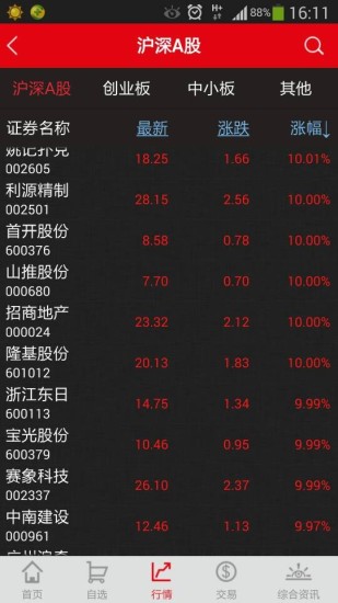 安e理財(cái)