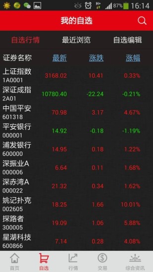 安e理財(cái)