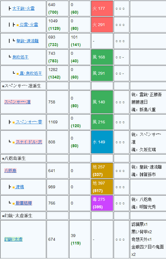 2015-06-26_150332.jpg