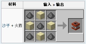 mineraft 火藥