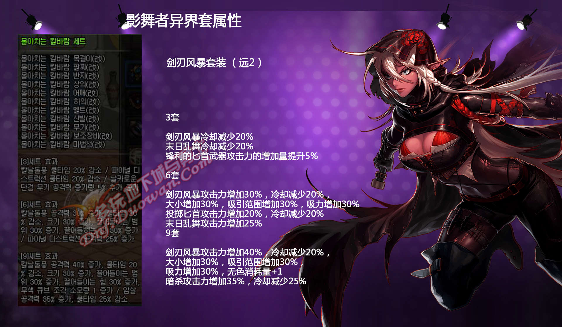 DNF影舞者異界套套裝屬性