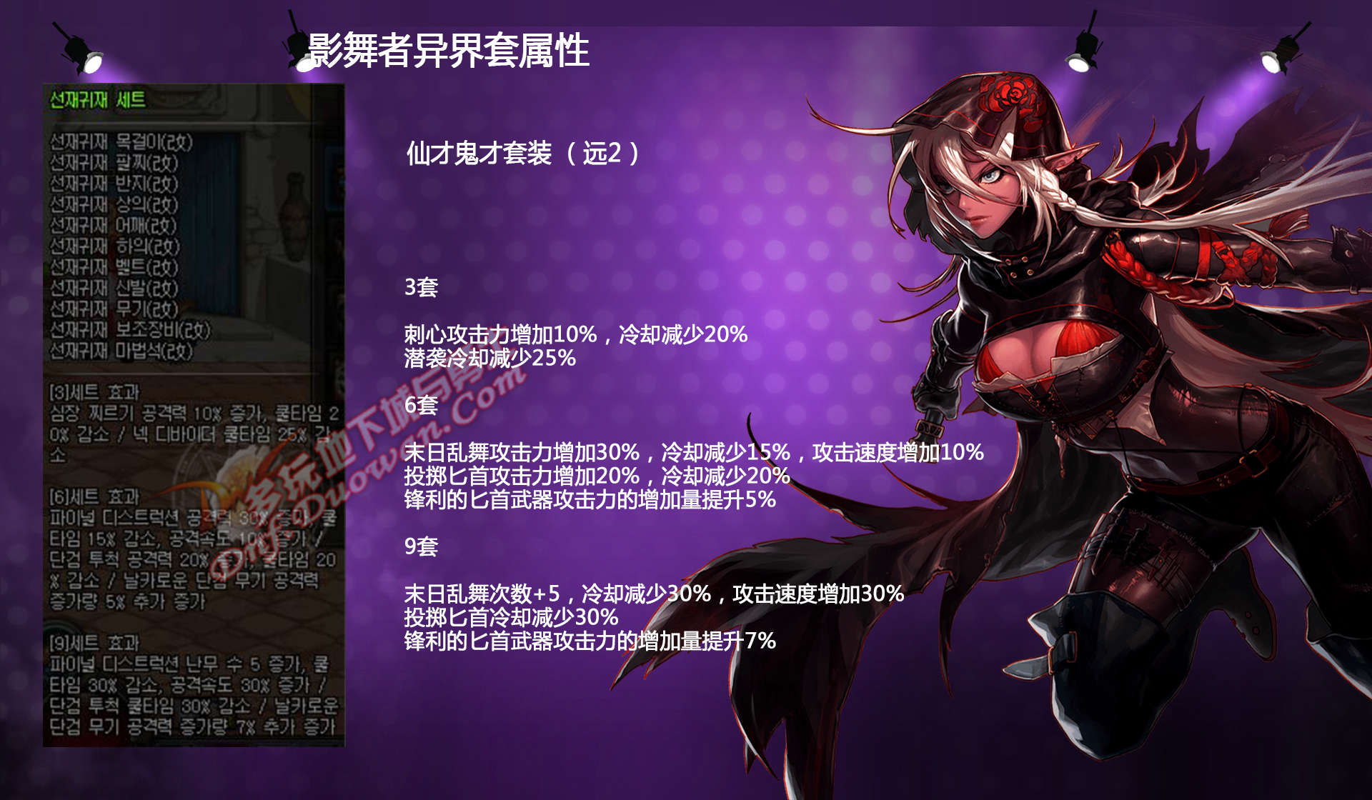 DNF影舞者異界套套裝屬性