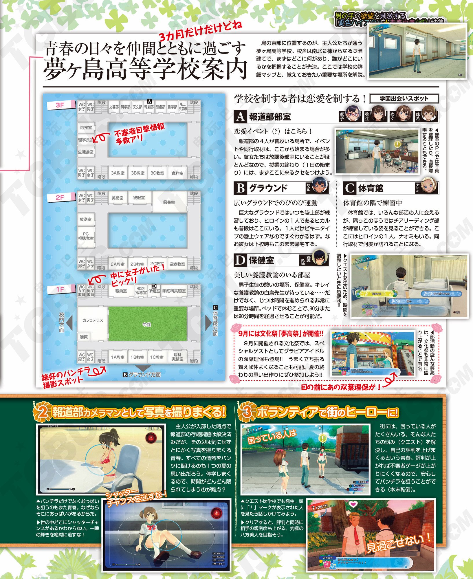 夏色高校青春白書PS雜志攻略圖