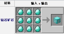 minecraft 鉆石塊合成