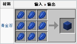 minecraft 青金石塊