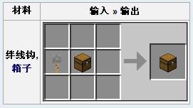 minecraft 絆線鉤屬性介紹