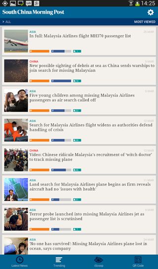 南华早报手机版(SCMP)