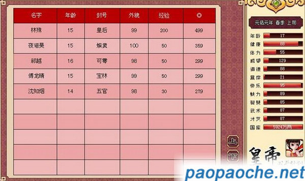 皇帝成長(zhǎng)計(jì)劃男寵版