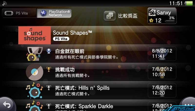 PSV聲與形SoundShapes詳細(xì)白金攻略