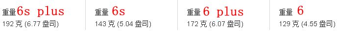 iPhone 6s怎么样 iPhone 6s评测