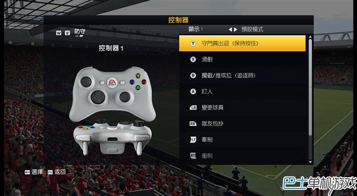 FIFA15